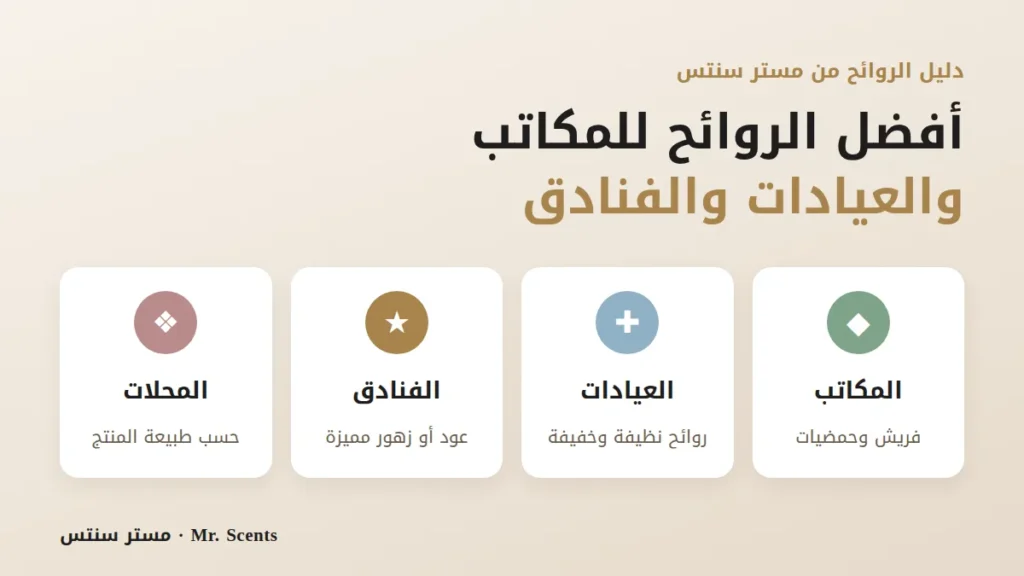 أفضل الروائح للمكاتب والعيادات والفنادق والمحلات